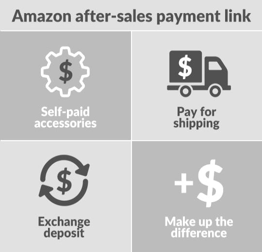 Amazon Special Payment Link - Internal Only